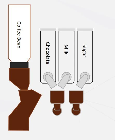 smart coffee vending machine inside
